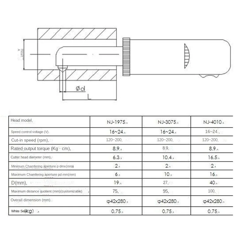 Factory Price Hand-Held Electric Chamfering Machine 220V Metal Inner Hole Deburring Tool For Pipe Side Hole Chamfering And F