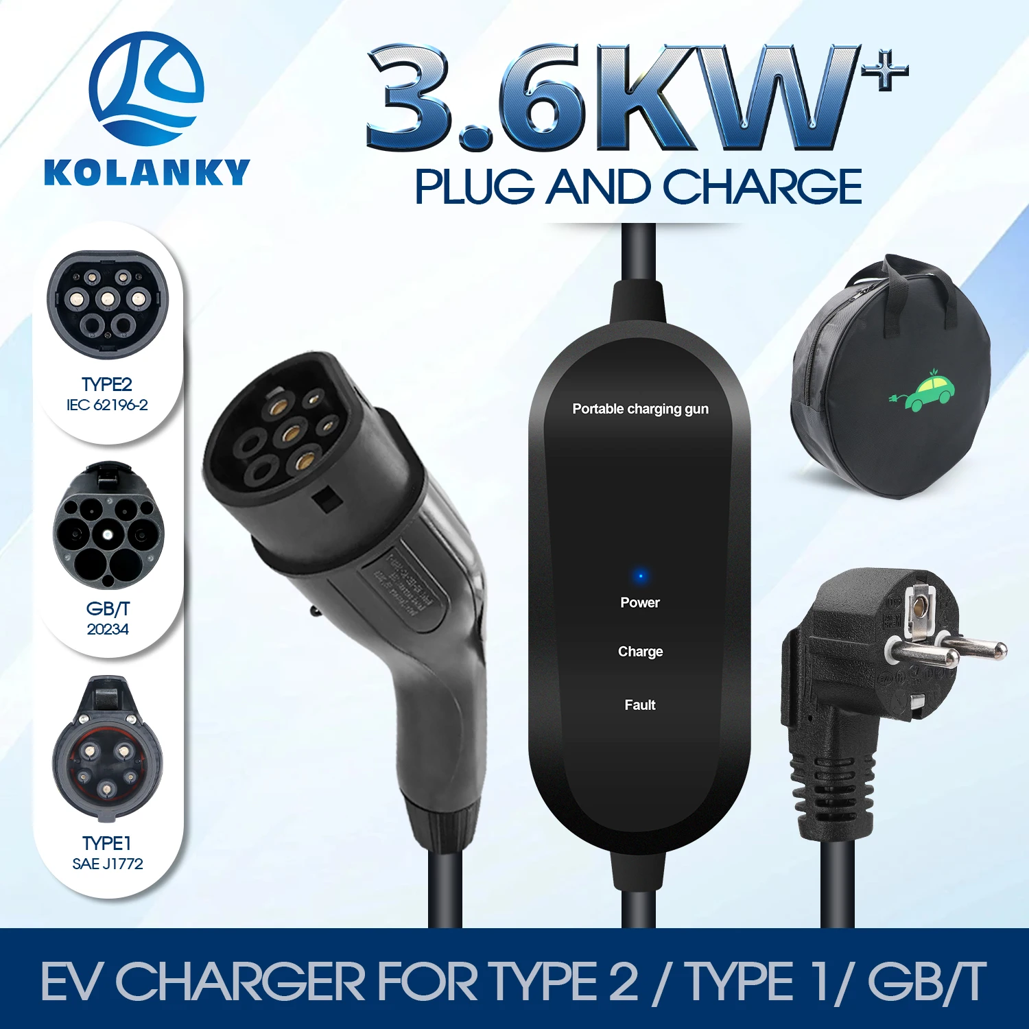 Kolanky Portable Ev…