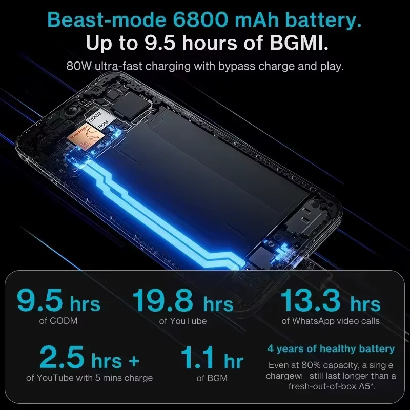 Versión Global del Teléfono Inteligente OnePlus Nord 5 5G, 8GB+256GB/12GB+512GB, Snapdragon 8s Gen 3, Android 15, 6800mAh, 80W, Wi-Fi 6, NFC 6