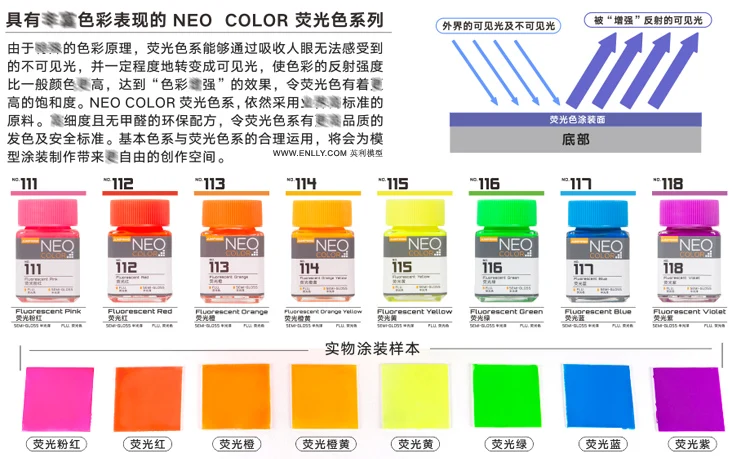 ピタトロ油絵モデル,蛍光色シリーズ,塗装,NEO111-118, 18ml, 11