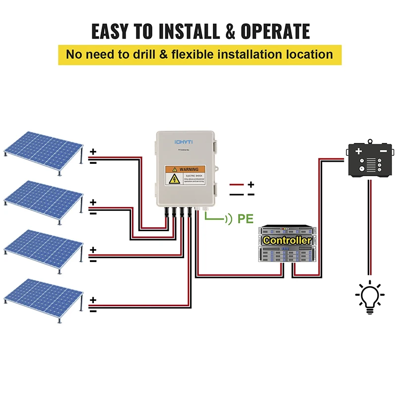 Solar fotovoltaïsche PV Combiner Box Met Aarddraad 4 ingang 1 uit DC 600 V Zekering MCB SPD Waterdichte Doos IP65 Groothandel