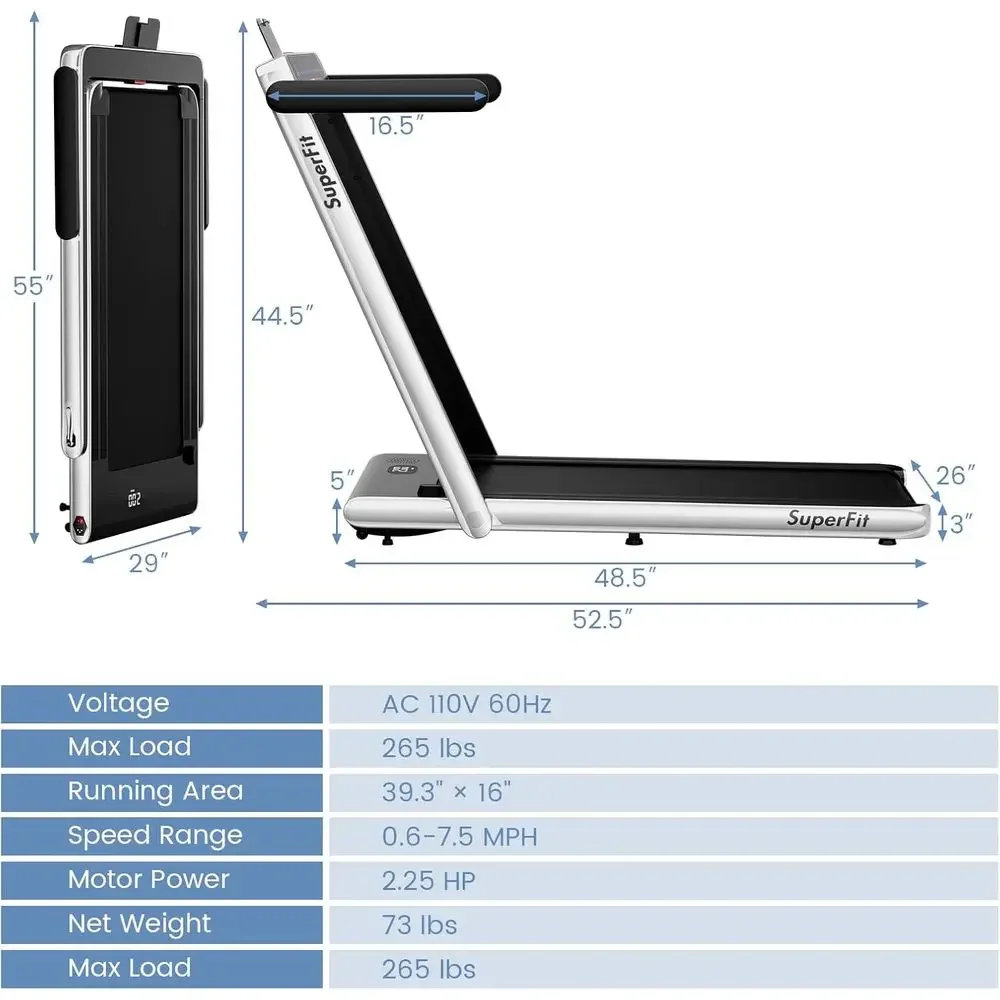 description