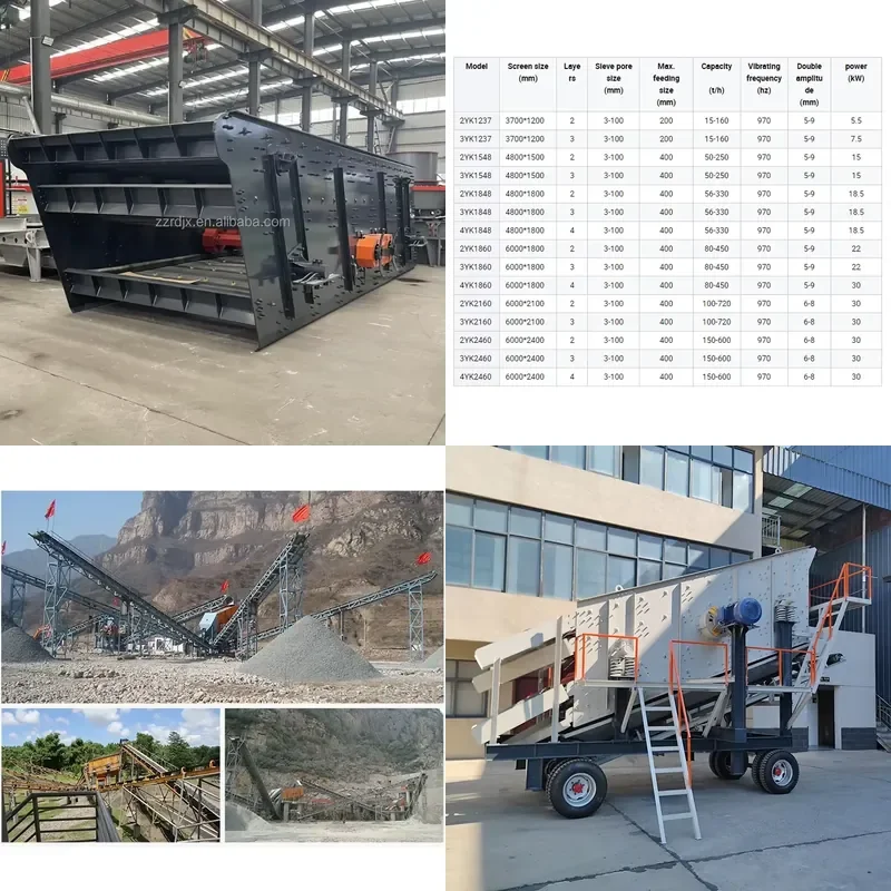 China Mining Gold Ore Gravel Stone Sand Vibrating Screen Machine Price, 4 Deck Vibrating Screen for Sand