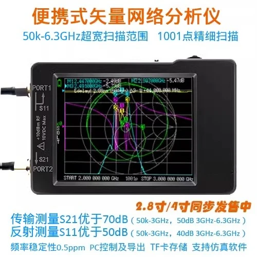 6G Vector Network A…
