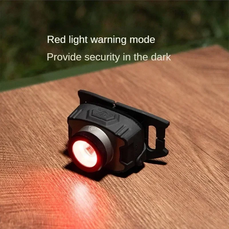 Xiaomi BEEBEST Multifunctional Powerful Light Headlamp Outdoor Camping Headlight Torch Fishing Flashlight Rechargeable LED Light