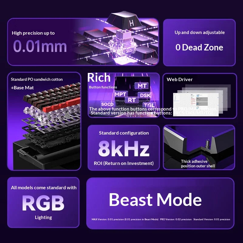 Aula Win60 Magnetic Switch Mechanical Keyboard Rgb Backlight 8khz Polling Rate 0 Dead Zone Adjustable Customized For Pc Gaming