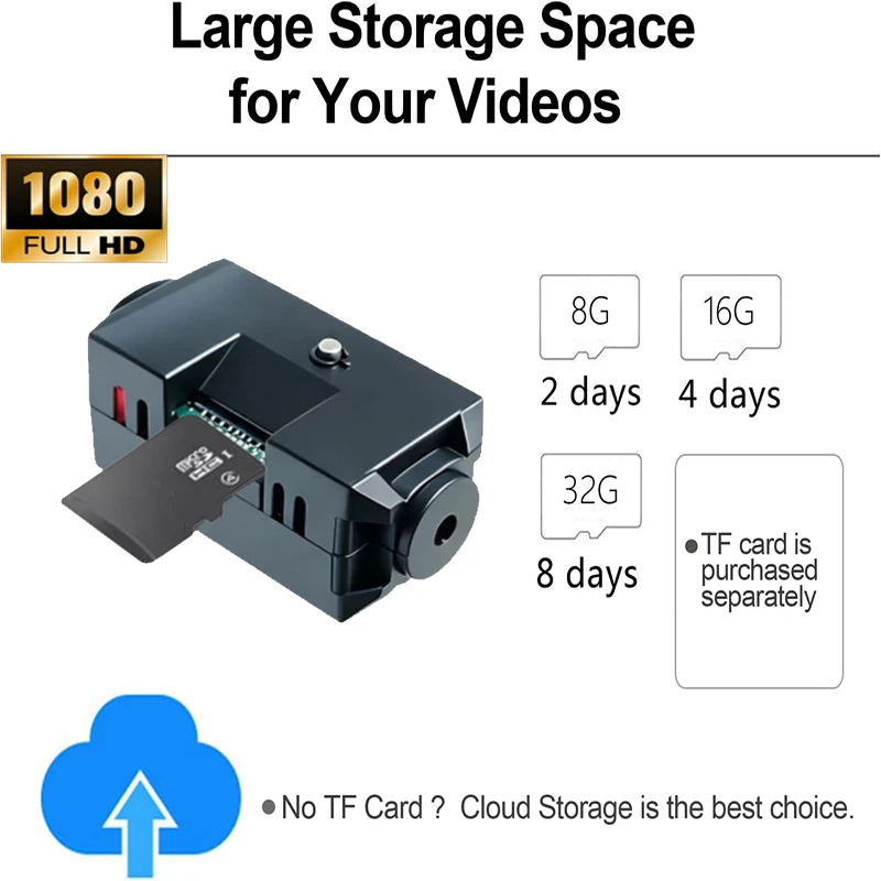 New Home Camera 1080P Motion Detection No Need To Plug In Clear Night Vision Monitoring Intelligent Security Micro Camera