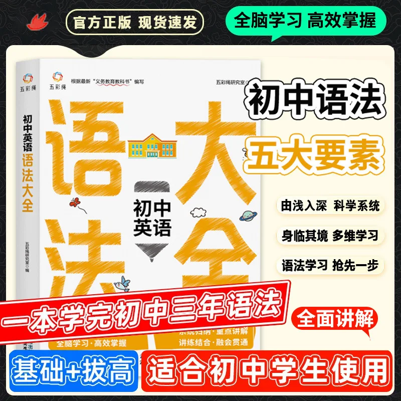 A Comprehensive Guide To Middle School English Grammar, Closely Following The Textbook, Focusing on Exam Points, PEP