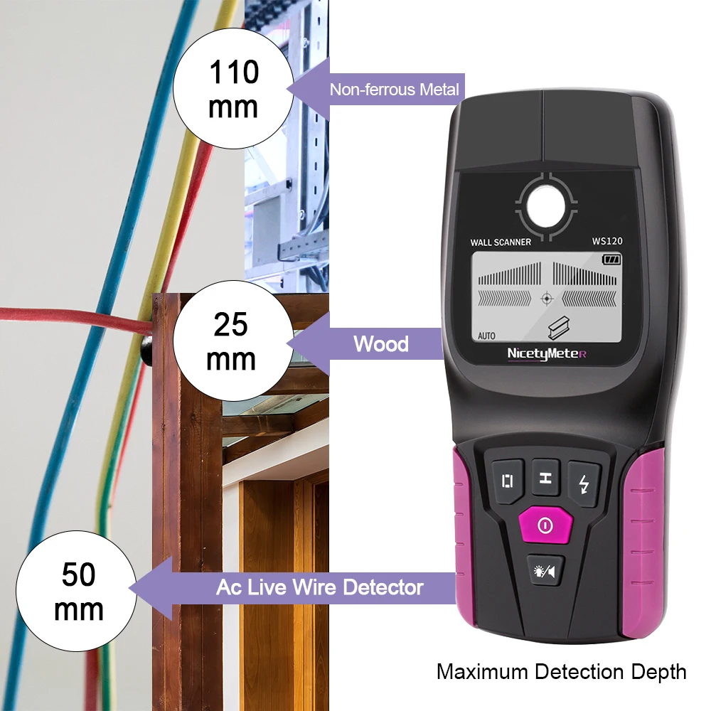 RZ Wall Scanner Multifunction Wall Detector Live Wires Cable PVC Water Pipe Metal Finder Scanner