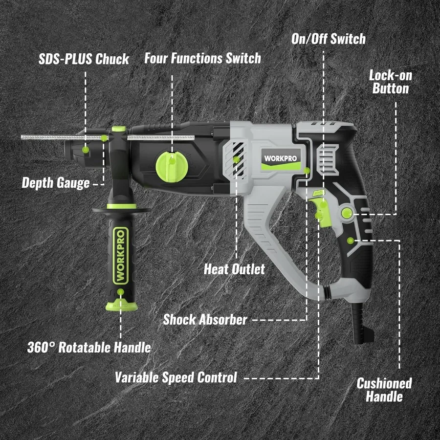 description