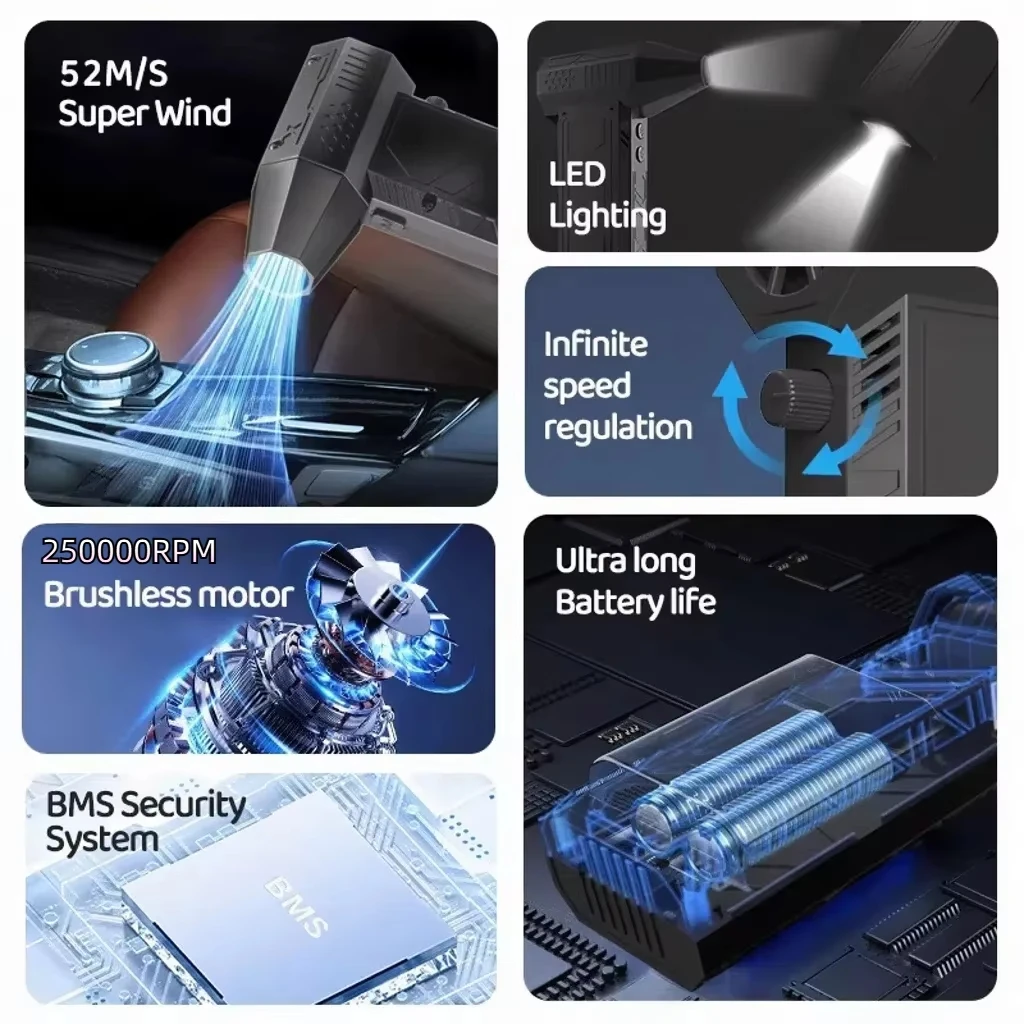 Xiaomi X3 Pro 터보 제트 송풍기 250000   RPM 강력한 공기 송풍기 브러시리스 모터 터보 팬 풍속 52 메터/초 8000mAh Souffleur New