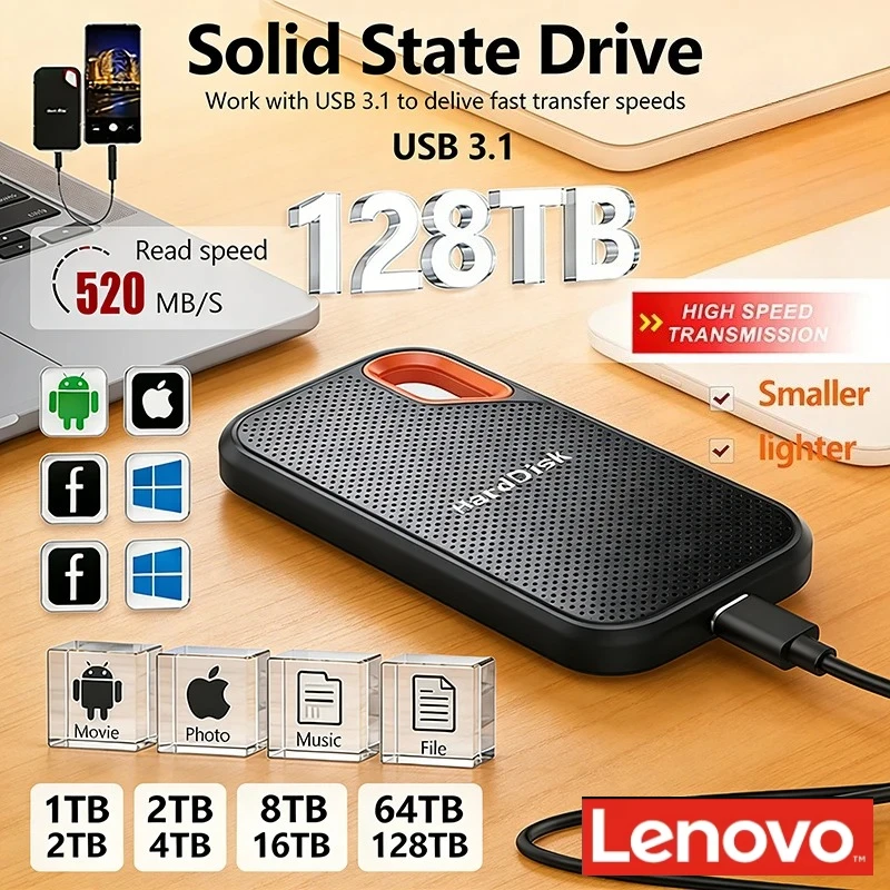 Lenovo Hard Disk Hd…