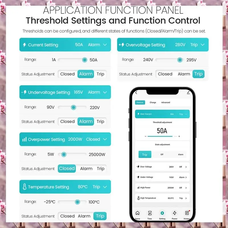 2025 50A Tuya WIFI Smart Switch Pemutus Sirkuit LCD Meteran Energi Kwh Pengukuran Daya Timer Relay Remote Control Kehidupan Pintar, 50A Tu