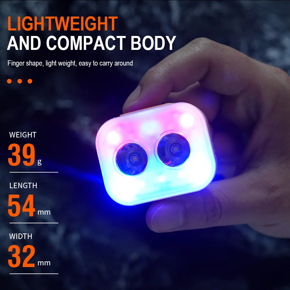 BORUiT Clip Cap Light Type-C Rechargeable LED  Headlamp 7 Lighting Modes Mini  Head Torch  Camping Fishing Emergency Lantern