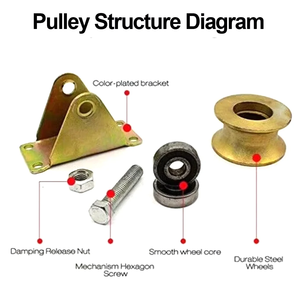 ABZV-Heavy Duty Rigid Caster Sliding Door Pulley V Groove Wheel For Inverted Track Sliding Gate Roller Wheel Bearing Rollers