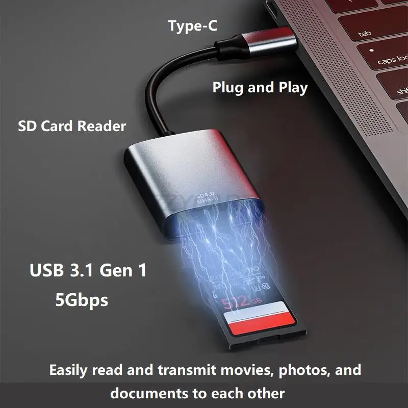 USB C SD Card Reader Type C SD 4.0 Memory Card Adapter for UHS-I SDXC SDHC SD Cards for iPhone 17/16/15/MacBook Pro/USB Type C