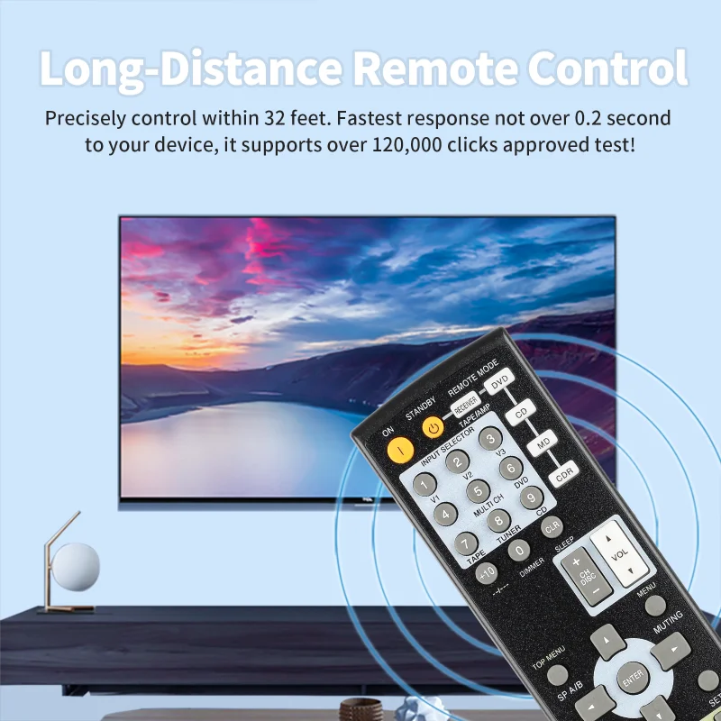 Control Remoto RC-606S RC606S - Onkyo Home Cinema reseña y precio