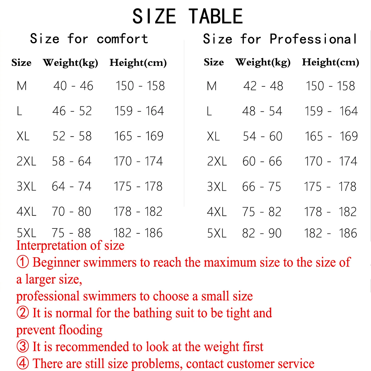 Women Elastic Sleeveless Backless One-piece Competitive Swimwear Quickdry Surf Diving Bathing Suit  Bodysuit Jumpsuit Beachwear - view 6