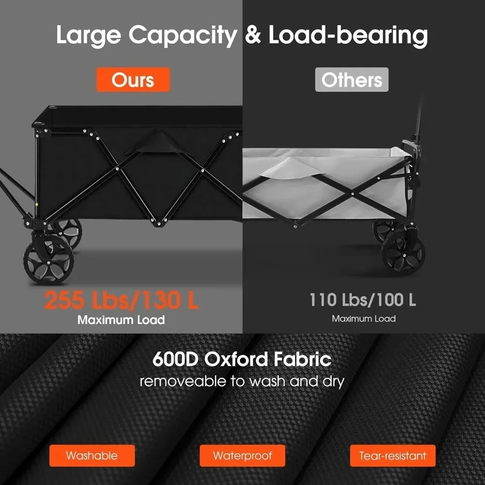 Collapsible Folding Wagon Cart, Heavy-Duty Large Capacity Utility Wagon for Camping, Garden, Shopping & Sports