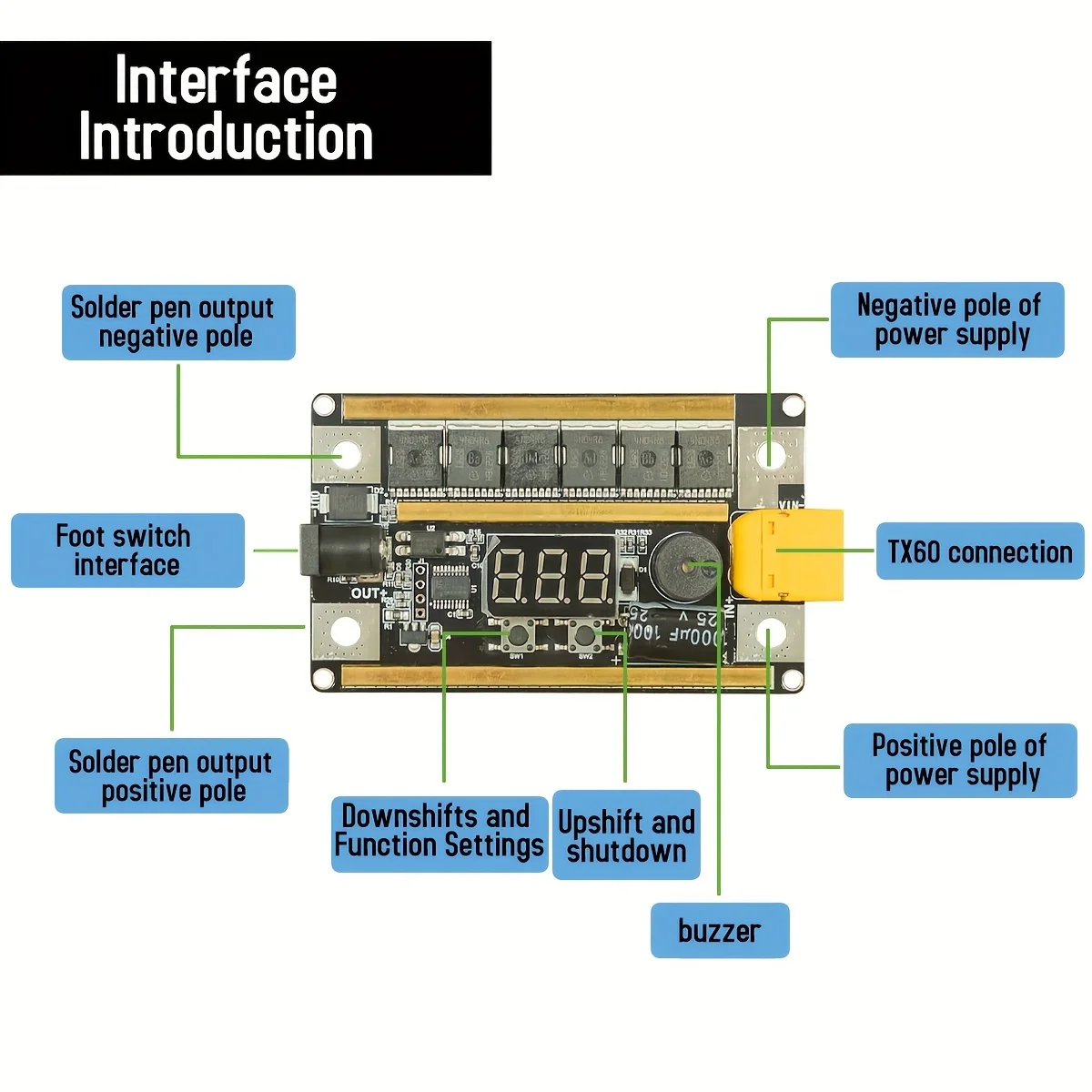 1 Set Spot Welder Kit, Digital Power Adjustable Spot Welding Pen, Control Board Nickel Sheet For 18650 Lithium Battery