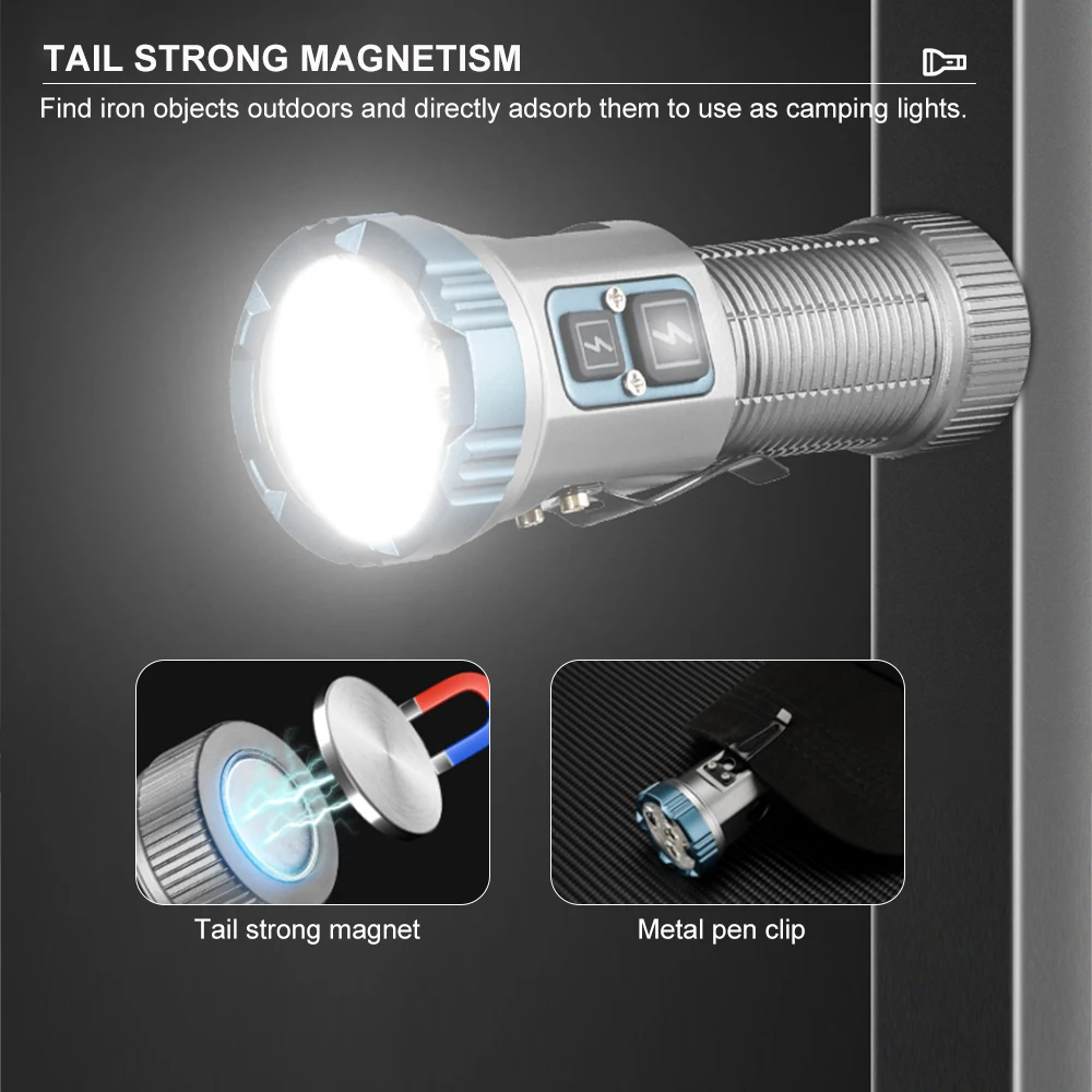 Imagem -03 - Asafee-mini Lanterna Led Forte Sos Luz Leve Recarregável à Prova Dágua Lanterna para Acampamento ao ar Livre e Trabalho