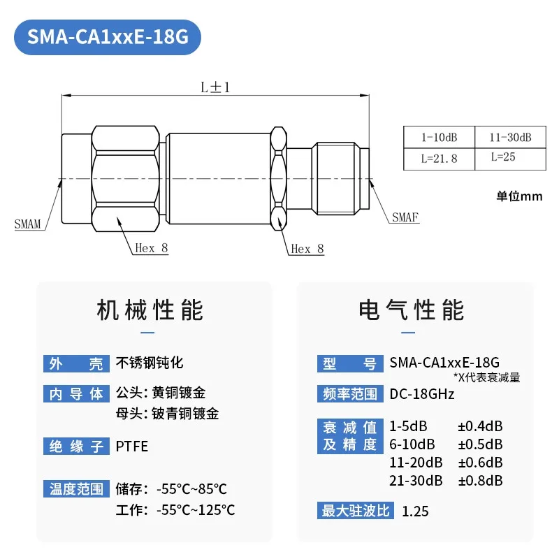 1pcs 8G/18G 2W 1-10/20/30/40dB SMA fixed attenuator RF coaxial signal