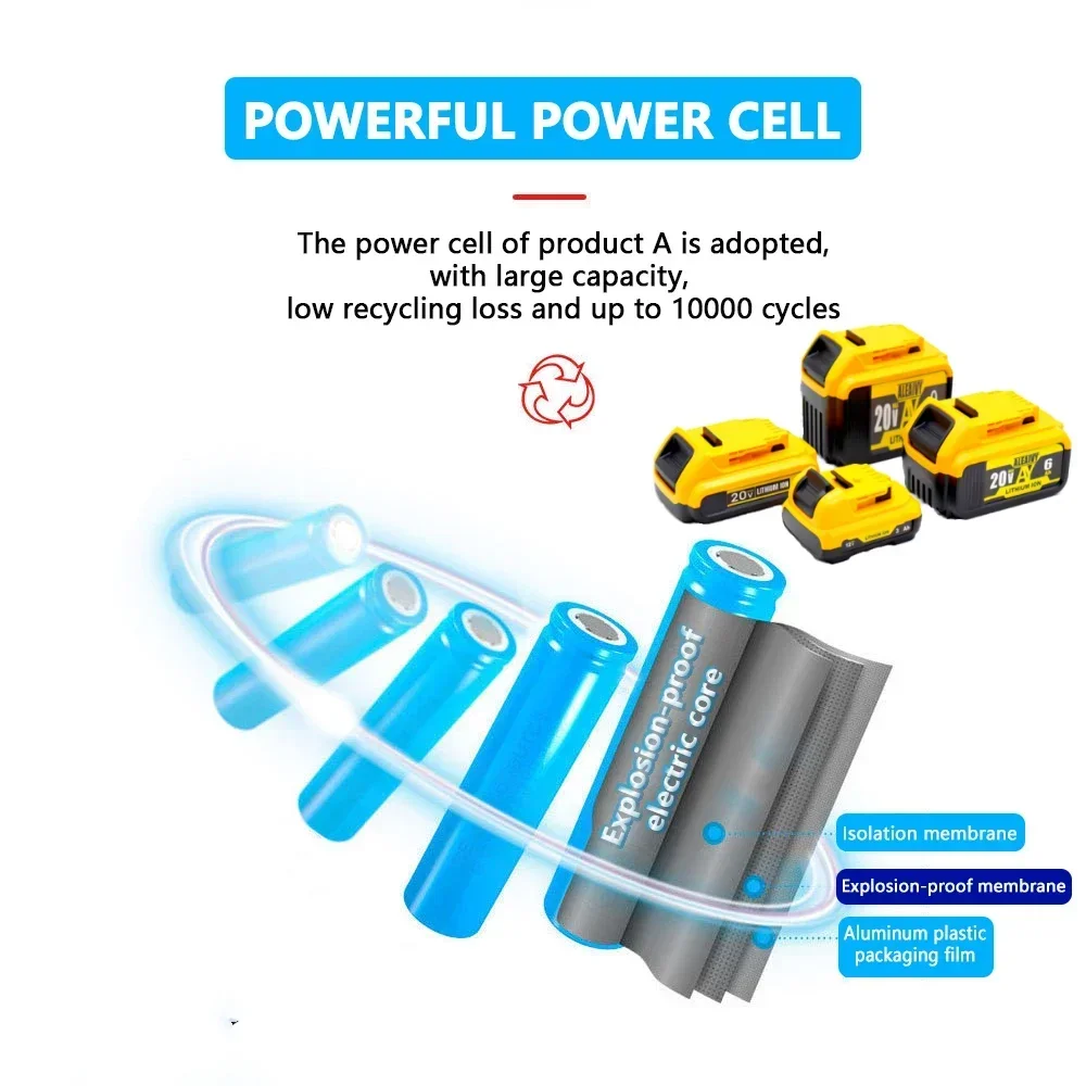 Werkzeug batterie 3000ah 10,8 V 12V Li-Ionen-Batterie dcb127 Ersatz für dewalt DCB124-XJ dcb120 dcb123 dcb122 dcb124 dcb121