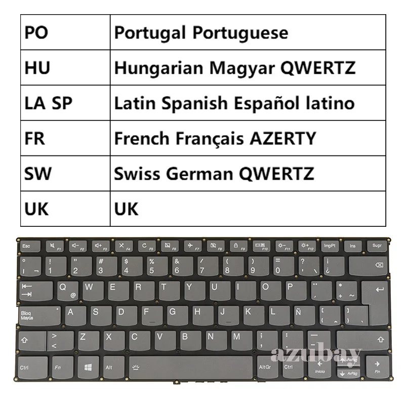 

UK French HUN LA Spanish PO Swiss Keyboard For Lenovo SN20M61406 SN20M61429 SN20M61319 SN20M61430 SN20M61504 LCM16K5 Backlit
