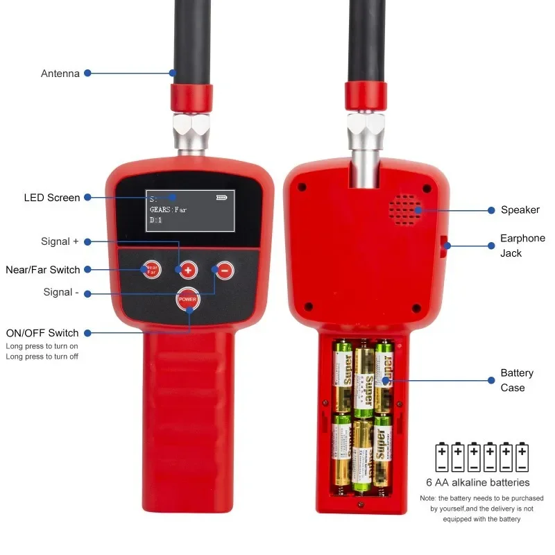 Pipe Inspection Camera 10.1+ Self-Leveling 512HZ Locator+Receiver Video+Audio Recording 8X Image Enlarger+Meter Counter