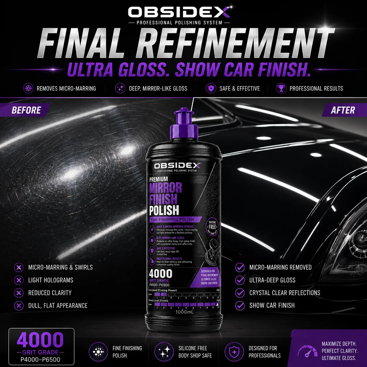 OBSIDEX 3‑Step Professional Paint Correction System – Cut, Polish & Mirror Shine(3×1000ml)