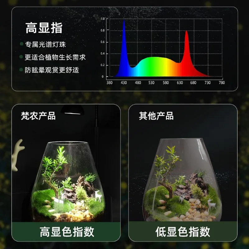 Plant Light Moss Terrarium Light, USB Rechargeable Full Spectrum Plant Lamp with Auto Timer To Boost Growth, Long Lasting