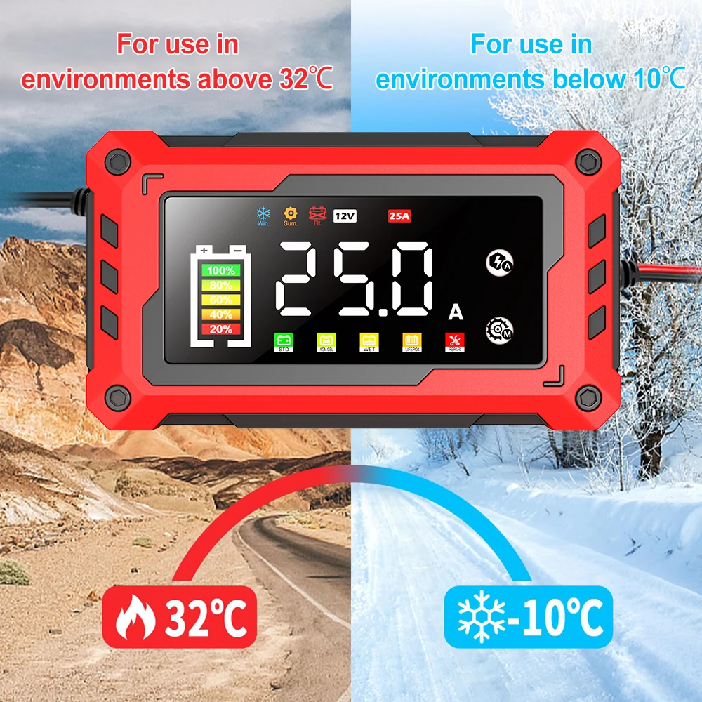 EAFC 12V-24V Car Battery Charger 15A 25A Pulse Repair Large LED Display Smart Charger Battery for Car Motorcycle Old Batteries