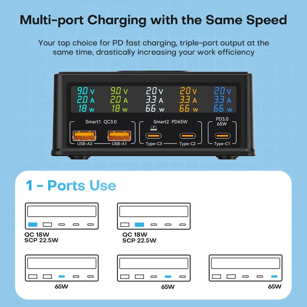 ASOMETECH 160W USB Charging Station Wireless Charging 100W 65W PD PPS GaN Charger Quick Charger For Laptop Tablet iPhone Samsung