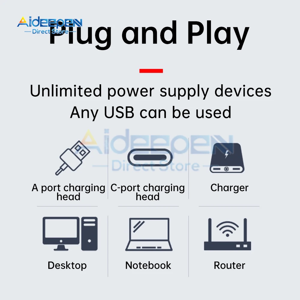 DC 12V 1.5A 18W PWM Speed Controller 4-Pin Fan Speed Controller Type-C USB Power Supply DIY Water-cooling Cooling