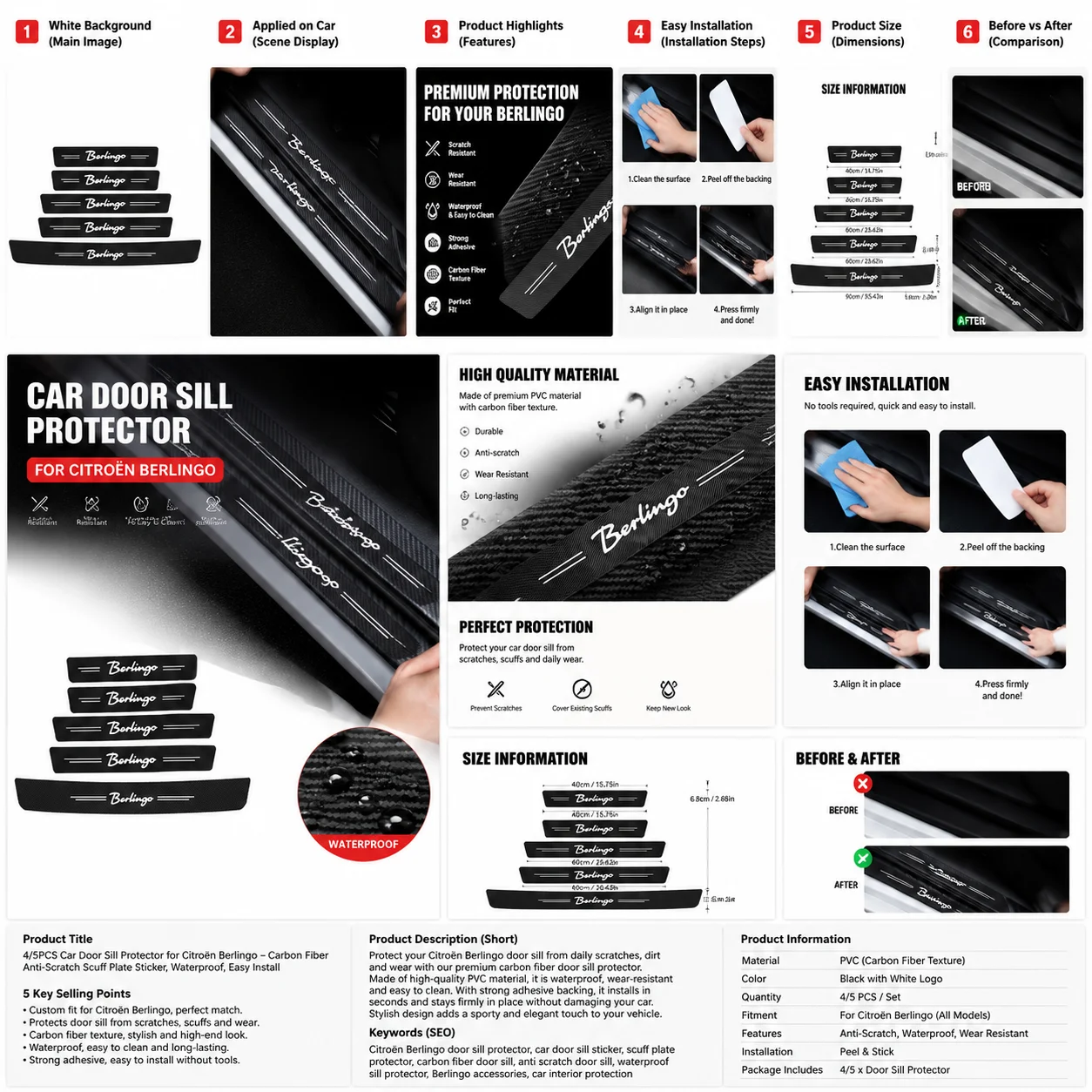 For Citroen Berlingo Car Door Sill Threshold Stickers Trunk Bumper Guards Decals Logo 2021 2020 2019 2018 2017 2016 2015 2014