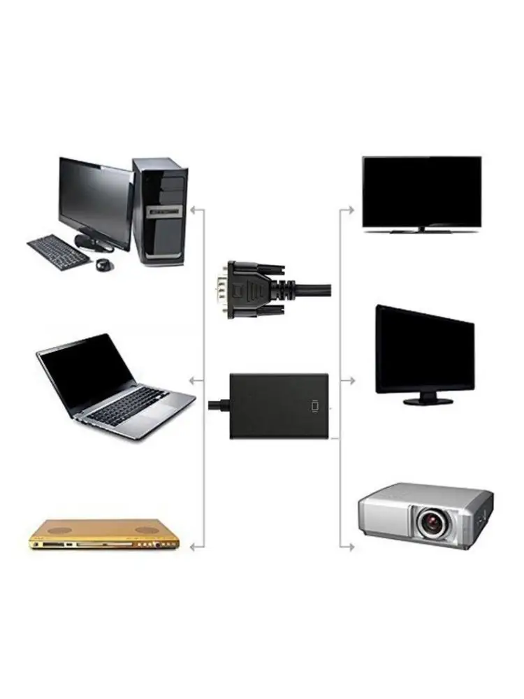 

Y1UB Female to Male Cable Converters HDMIcompatible Female to VGA Male Adapter 1080p for PC Laptop Tablet