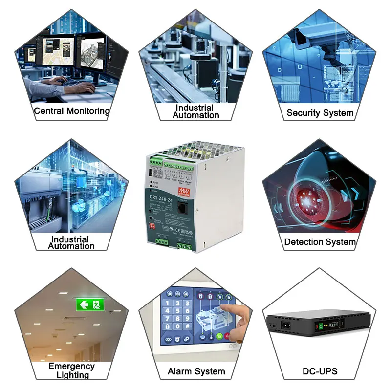 Imagem -05 - Meanwell Drs480 Tudo-em-um da Fonte de Alimentação 480w 24v 36v 48v ac dc Unidades de Alimentação com dc Ups Carregador de Bateria