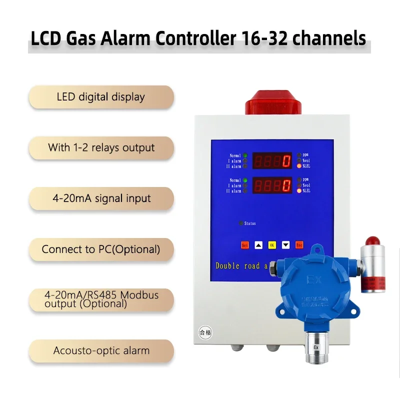 Il rilevatore di fughe di gas GPL O2 NH3 H2S O3 a due canali utilizza il controller di allarme gas del pannello di controllo