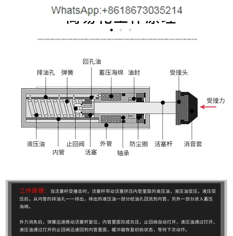 Hydraulic Buffer RBC/RB0806 1007 1412 0604 2015 2725 Hydraulic Buffer