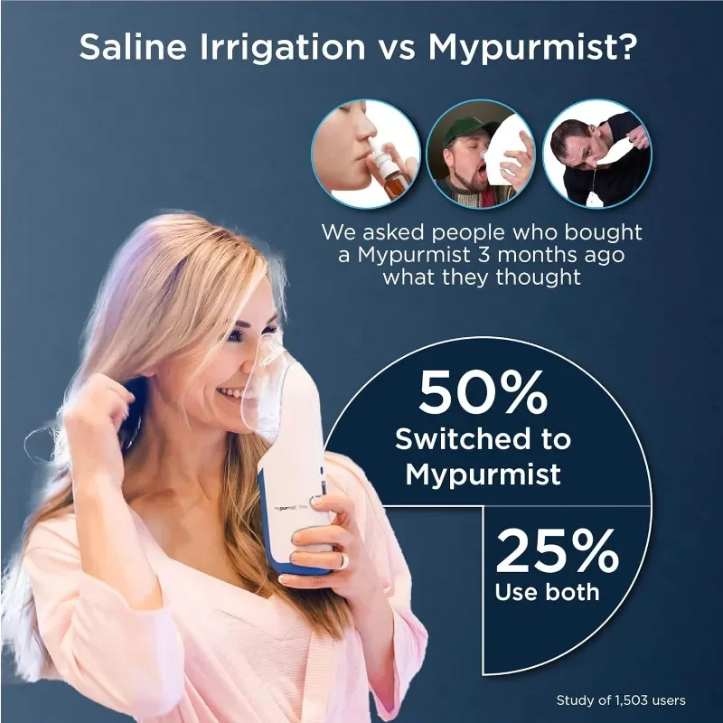 جهاز استنشاق بالبخار اللاسلكي فائق النقاء مجانًا - جهاز بخار شخصي محمول يعمل بالبطارية ومبخر ومرطب للجيوب الأنفية #4