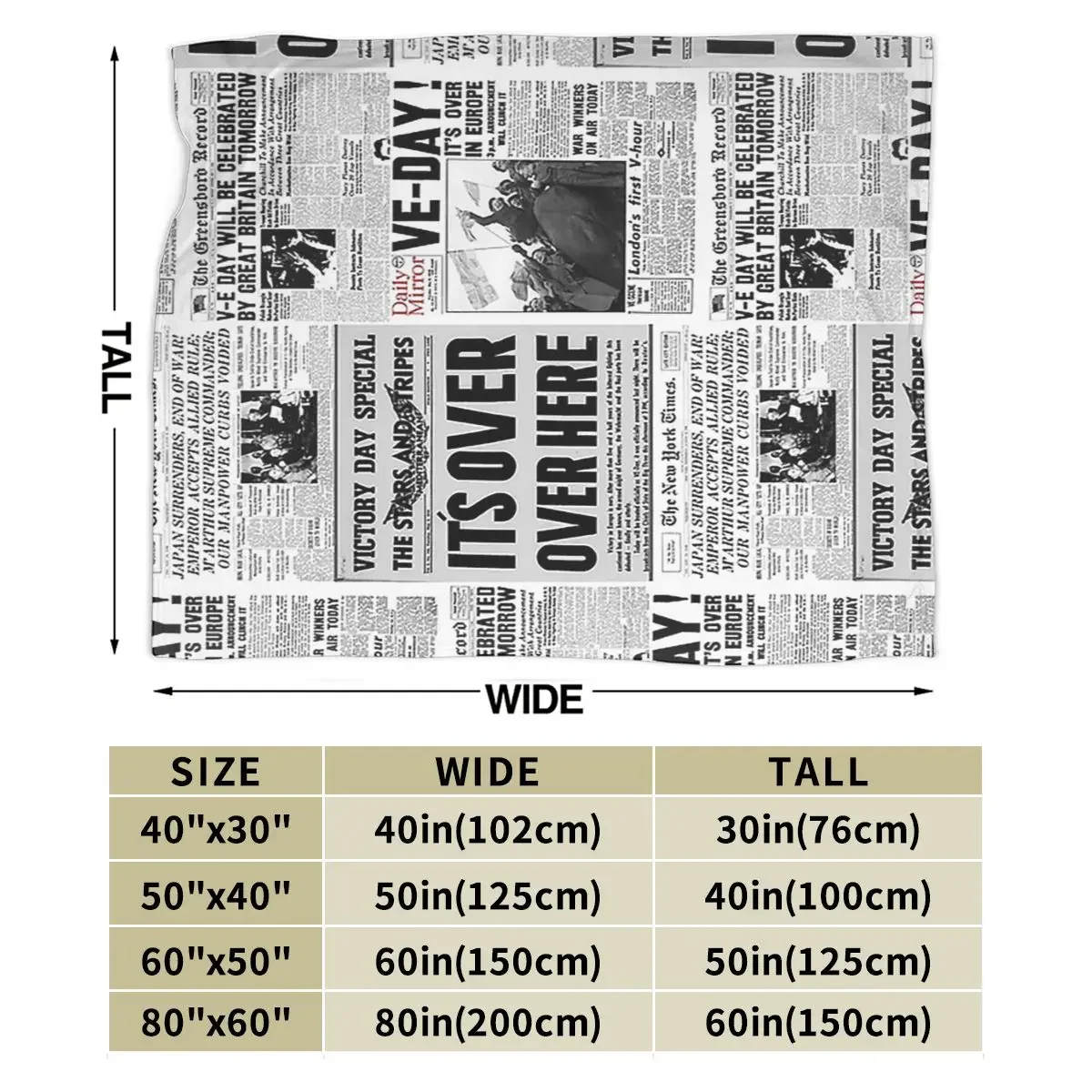 World War 2 Victory - Newspaper Collage Blankets Soft Warm Flannel Throw Blanket Bedding for Bed Living room Picnic Travel Sofa