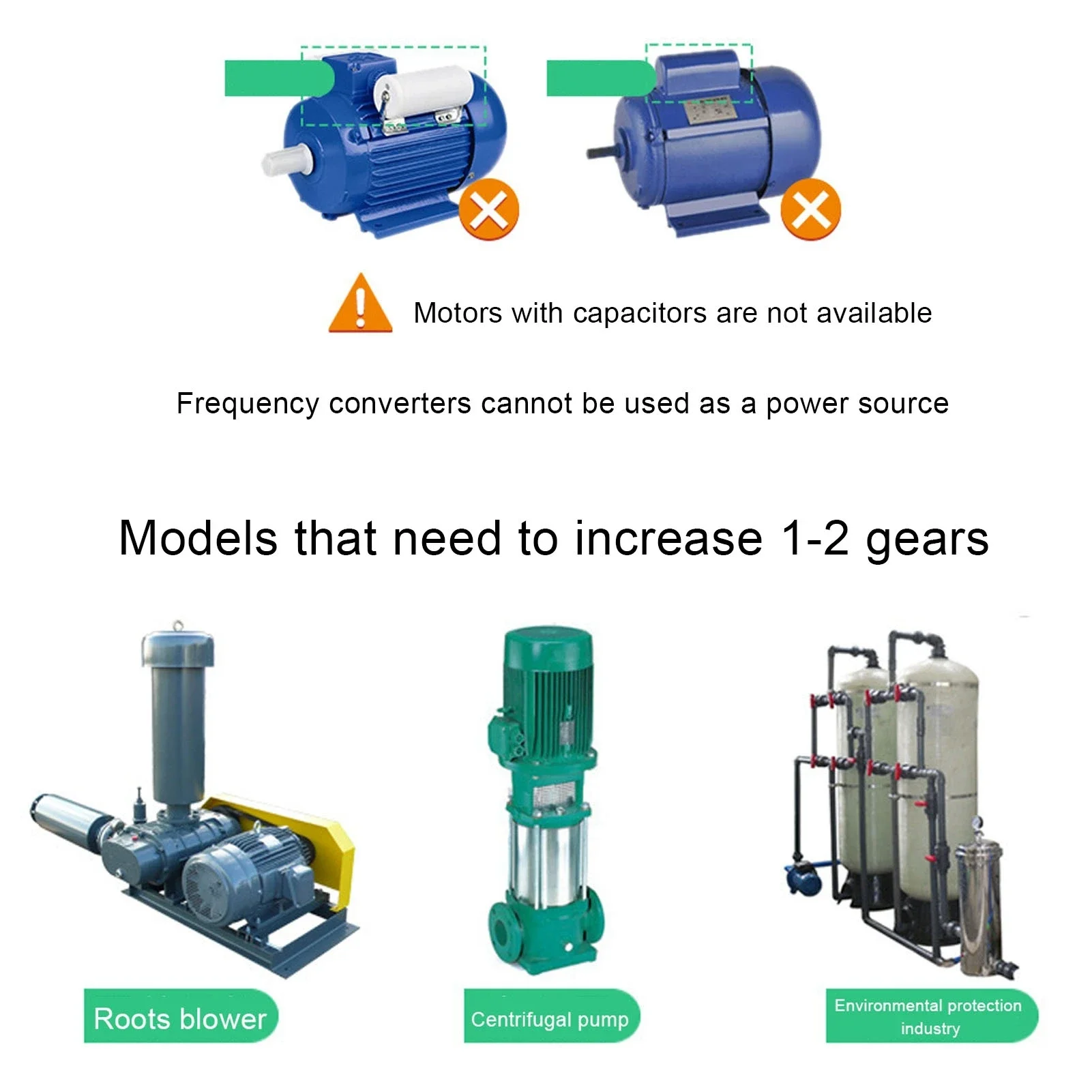 Variable Frequency Converter 7.5KW  Vector Inverter Motor Controller AC 3PH 380V Variable Frequency Drive