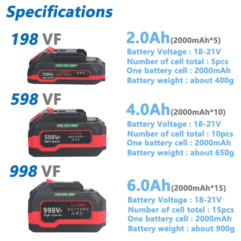 18V 21V Lithium Battery 2/4/6AH Rechargeable 198VF 598VF 998VF Battery with Capacity Indicator for Electric Wrench Power Tool