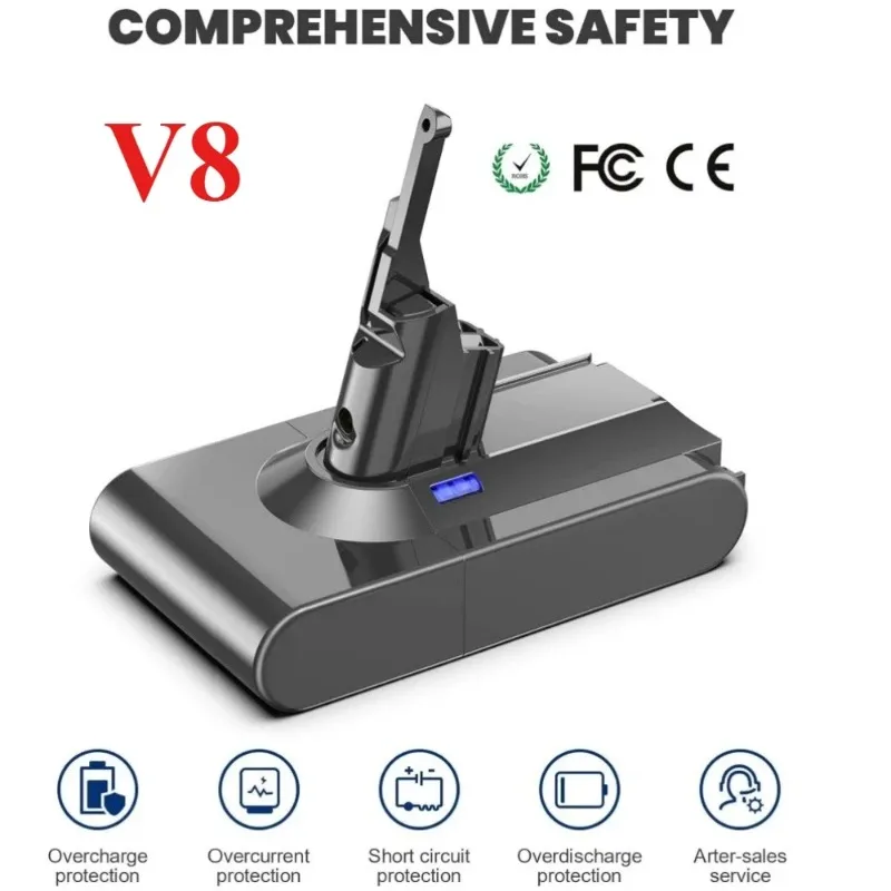 

Quality21.6V 6000mAh/8000mAh Li-ion Battery Replacement For Dyson V8 Animal Absolute Fluffy Parquet SV10 Vacuum Cleaner .q