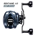 6.3 Right Metal
