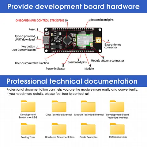 SX1262 LoRa trådlös modul 868 MHz 915 MHz 433 475 MHz DX-LR30 22 dBm 8 km långdistans SMD RF-modul strömförsörjning 8 best sales sx1262 - №4