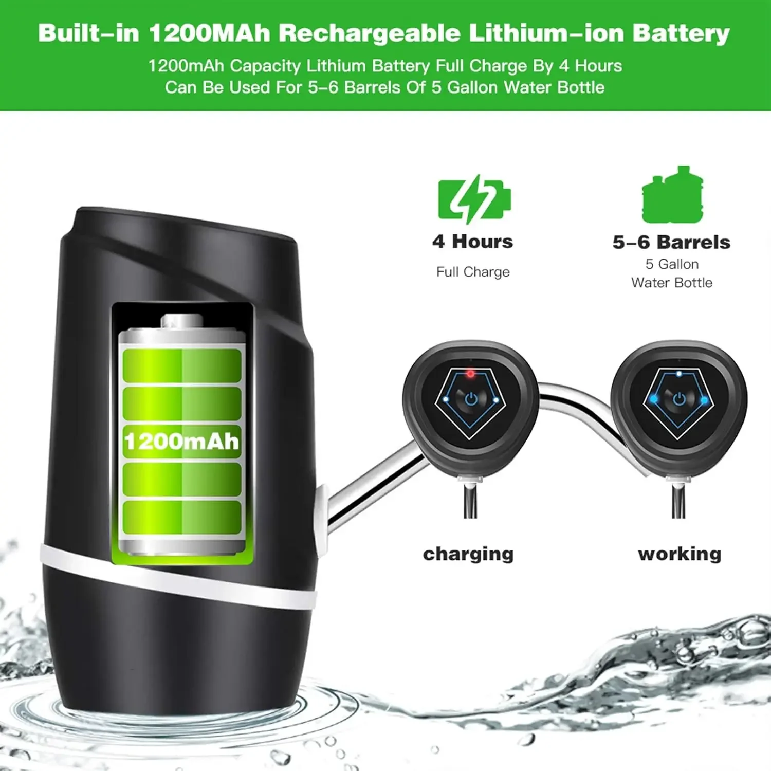 Water Pump Electric Drinking Portable Water Dispenser Universal USB Charging Water Bottle Pump For 2-5 Gallon