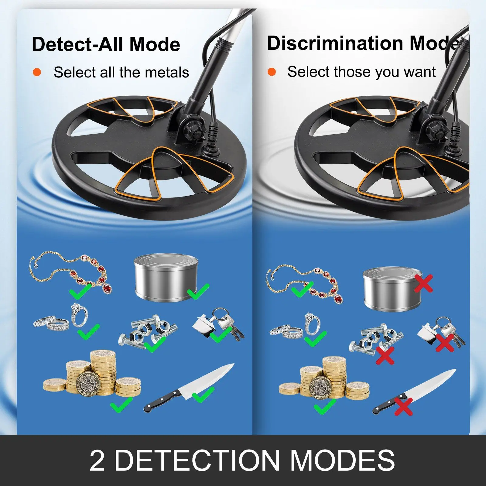 Vevor detector de metais à prova dwaterproof água disco detectores de metais subaquático subterrâneo alta precisão display lcd detector de metais para adultos