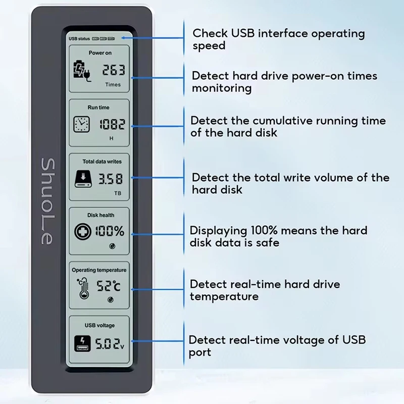 UTHAI M.2 NVME/NGFF Custodia SSD a doppio protocollo con schermo di visualizzazione Adattatore SSD USB tipo C per scatola disco SSD NVME PCIE NGFF SATA