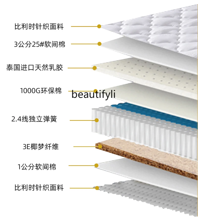 Coconut Palm Fiber Mattress Soft and Hard Dual-Use Environmental Protection Independent Spring Spine Protection Double 1.8M